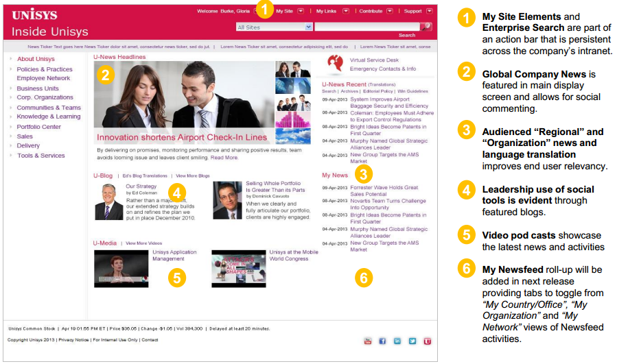 Unisys social intranet home page and legend 2014
