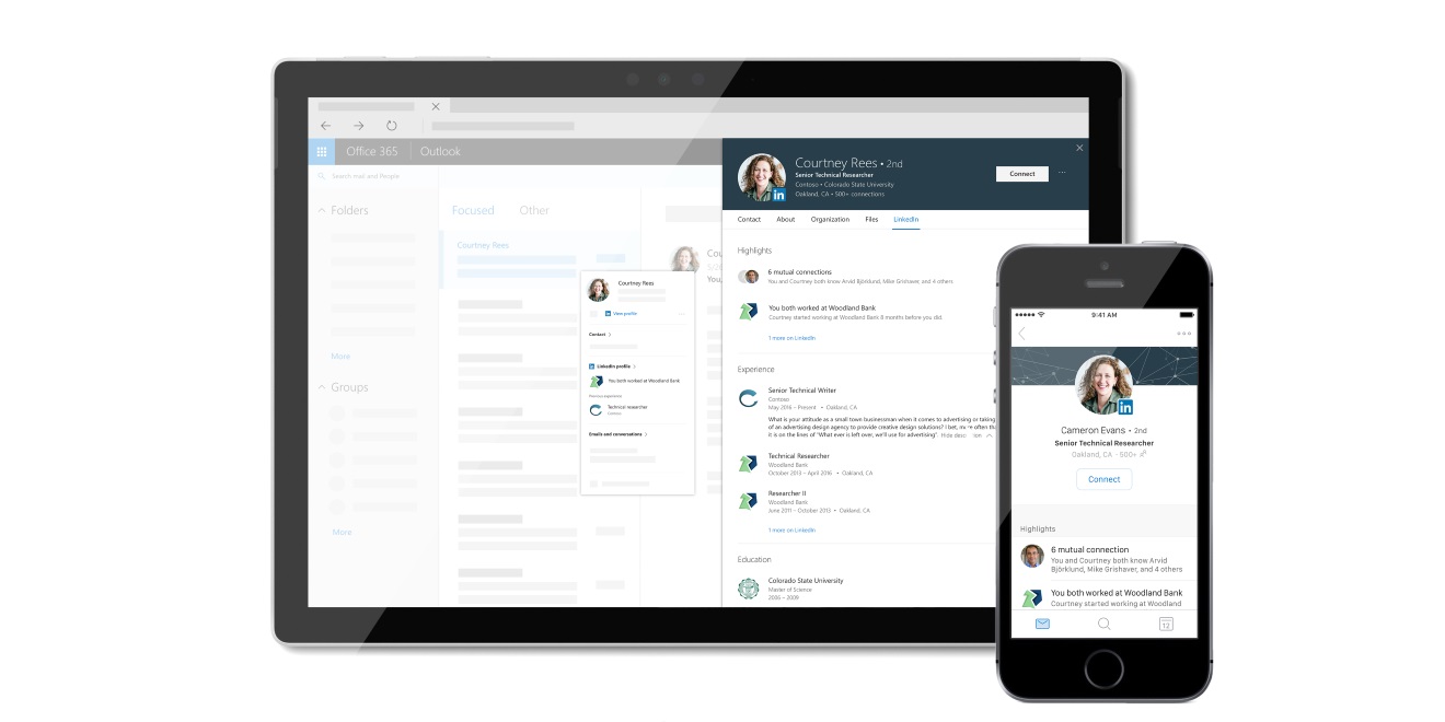 Sharepoint Modern Intranetoffice 365 Intranet Portal
